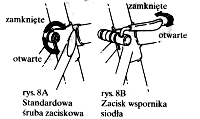 regulacja